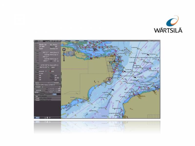 ECDIS NACOS Platinium THEMYS